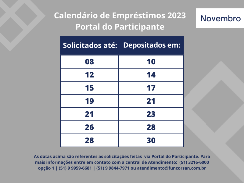 IPE Saúde esclarece como funcionários da Corsan podem se manter no sistema  - IPE Saúde